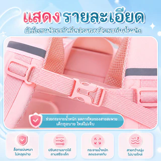 🌟กระเป๋านักเรียน Melod กระเป๋านักเรียนนักเรียนประถมสไตล์ใหม่หญิงความจุขนาดใหญ่ Kuromi Ridge Protection ลด Bur