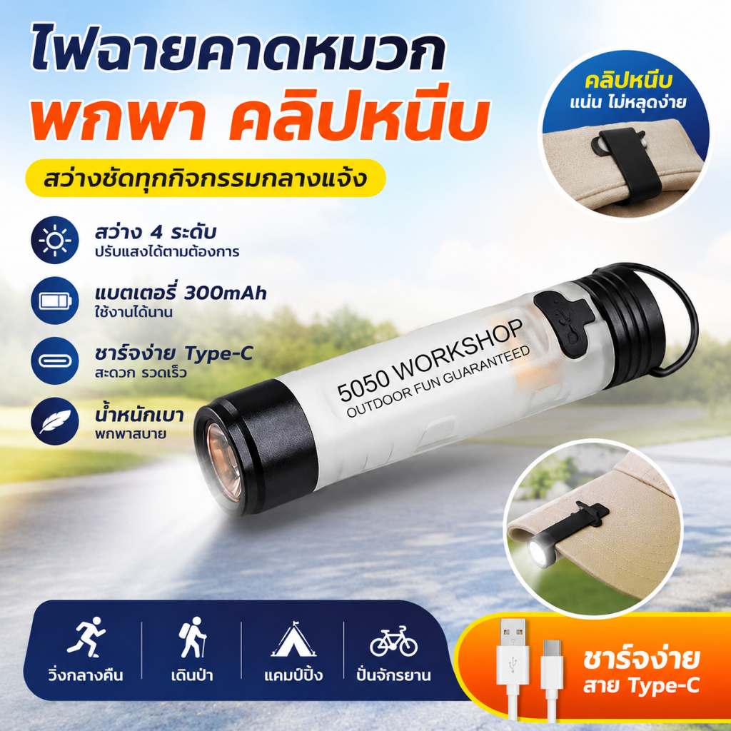 หมวกคลิปพร้อมไฟฉายสำหรับกีฬากลางแจ้งกลางคืน ไฟฉายขนาดเล็กกลางแจ้ง LED คลิปกุญแจหมวก 5050 ไฟฉาย Long Endurance USB ชาร์จฉุกเฉินเดินป่า Camping Trail Vary