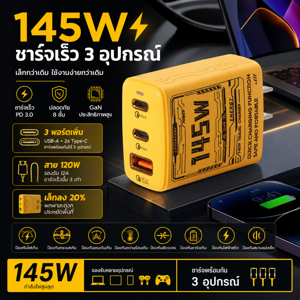 ชาร์จเร็ว GaN 145W 3 พอร์ต PD รองรับชาร์จพร้อมกัน สายชาร์จ Type-C 120W สำหรับมือถือ แท็บเล็ต แล็ปท็อ