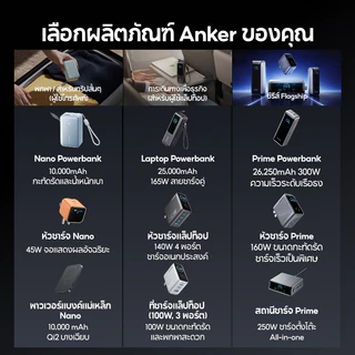 ANKER แล็ปท็อป Power Bank & Charger Bundle 165W 25000mAh สายเคเบิลแบบพับเก็บได้ในตัว + 140W 4-Port GaN Charger สําหรับ MacBook pro/air / สําหรับ iPhone / iPad -A1695 & A2697