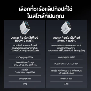 ANKER แล็ปท็อป Power Bank & Charger Bundle 165W 25000mAh สายเคเบิลแบบพับเก็บได้ในตัว + 140W 4-Port GaN Charger สําหรับ MacBook pro/air / สําหรับ iPhone / iPad -A1695 & A2697