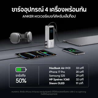 ANKER แล็ปท็อป Power Bank & Charger Bundle 165W 25000mAh สายเคเบิลแบบพับเก็บได้ในตัว + 140W 4-Port GaN Charger สําหรับ MacBook pro/air / สําหรับ iPhone / iPad -A1695 & A2697