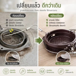 [12h⚡] กับดักสปริงโลหะสำหรับเมาส์หมีหมาป่า [คลังสินค้าพร้อม]