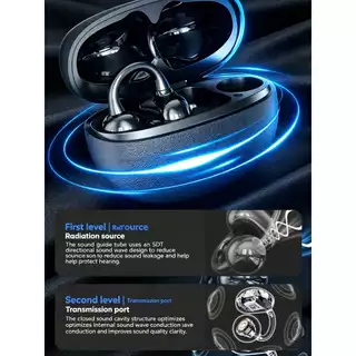 TikChic TC-10 หูฟังไร้สายแบบเปิดหู, บลูทูธ 6.0, เสียงความละเอียดสูง, เวลาเล่น 40 ชม., กันน้ํา IPX5, การเพิ่มประสิทธิภาพความถี่ต่ํา OpenBass, หูฟังสปอร์ตที่สะดวกสบาย