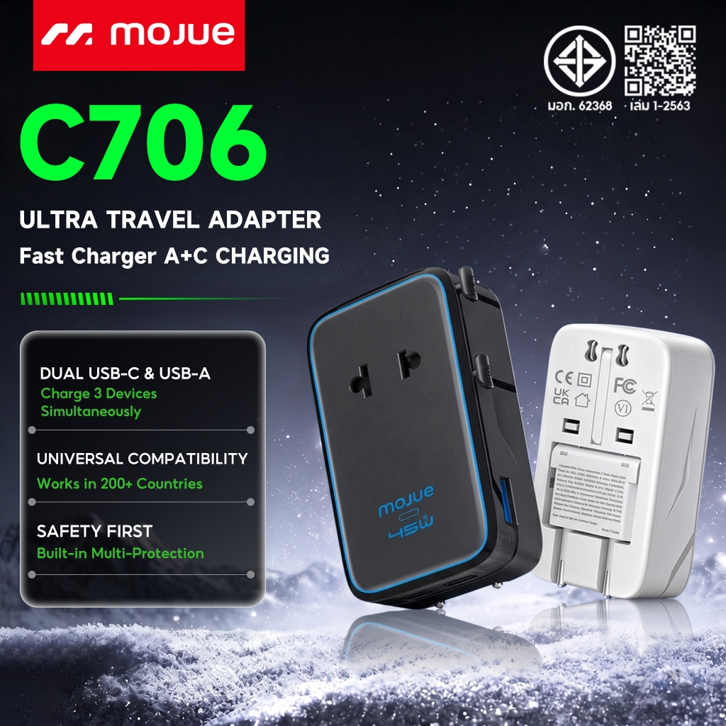 MOJUE C706 หัวแปลงปลั๊กต่างประเทศ 45W Travel Adapter มาพร้อม ช่อง USB-C และ USB-Aหัวแปลงปลั๊กต่างประเทศ 200 ประเทศ