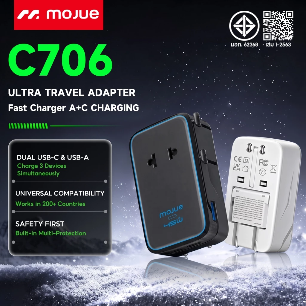 MOJUE C706 หัวแปลงปลั๊กต่างประเทศ 45W Travel Adapter มาพร้อม ช่อง USB-C และ USB-Aหัวแปลงปลั๊กต่างประเทศ 200 ประเทศ