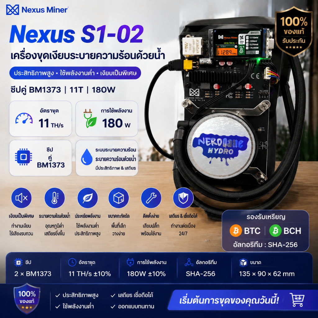 Nexus S1-02 Water-Cooled Bitcoin Lotto Miner 11TH/s 180W Dual BM1373 ชิป SHA-256 BTC BCH Solo ในครัว