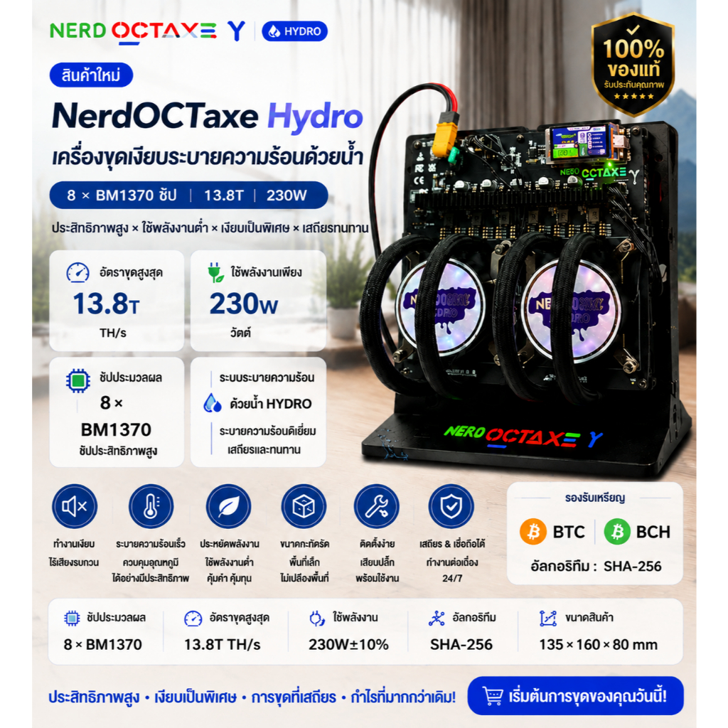 NerdOCTaxe Hydro Water-Cooled Bitcoin Lotto Miner 13.8TH/s 230W 8 BM1370 SHA-256 BTC BCH Solo ในครัว