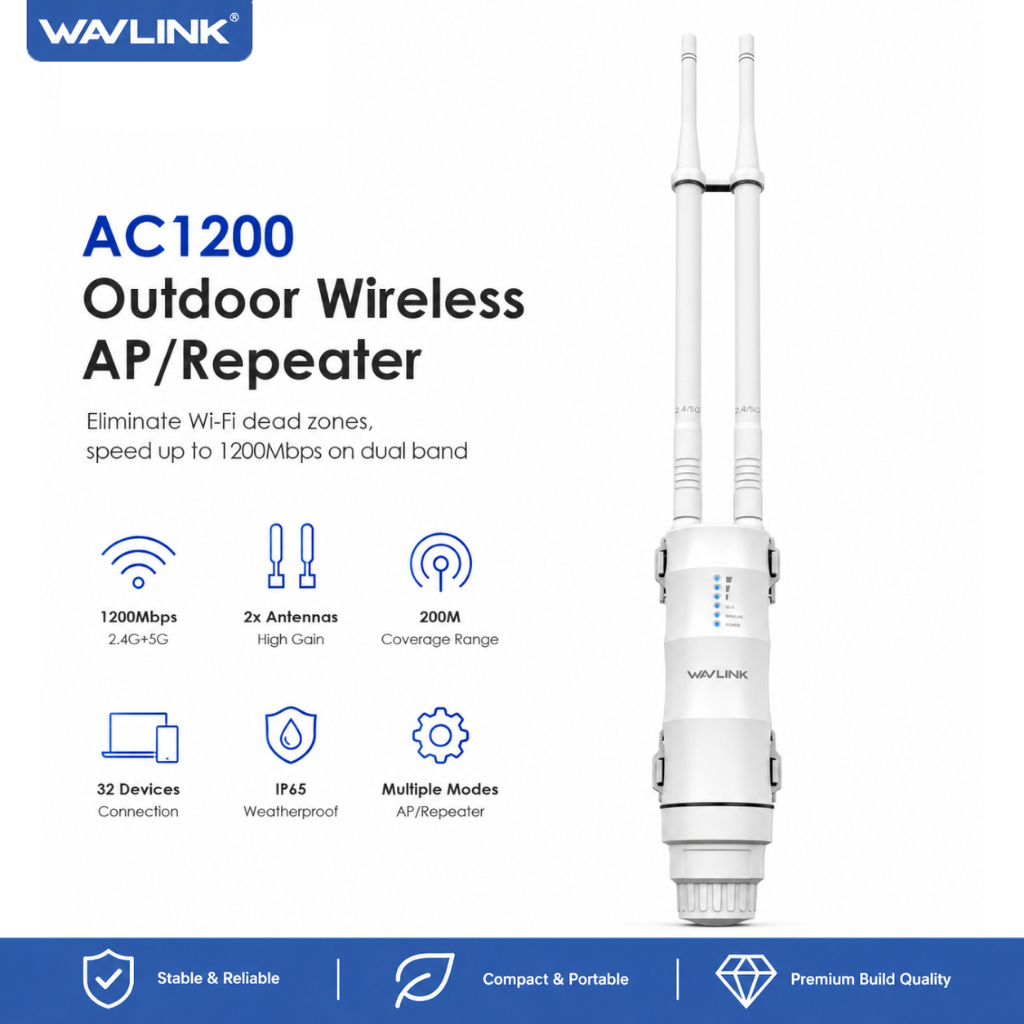 WAVLINK AC1200 Outdoor Access Point WiFi Long Range Extender พร้อมเสาอากาศรับสัญญาณสูง 2x7dBi, กันน้ํา IP67