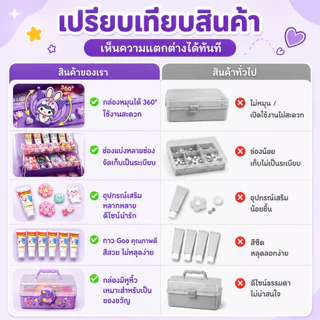Ready Stock Guka 523ชิ้น ชุดDIY พวงกุญแจ – ชุดวัสดุแฮนด์เมดคุณภาพ พร้อมสติ๊กเกอร์และกล่องเก็บของ ของเล่นเด็กผู้หญิง ของเล่นเด็ก ส่งจากไทย