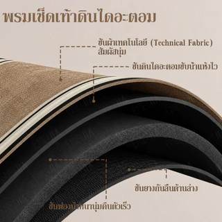 พรมปูพื้นห้องครัว พรมปูพื้นไดอะตอมไมต์ ผิวลินินเทียม ดูดซับน้ำและน้ำมัน กันลื่น มีขนาด 75/120/150/180×45 ซม.