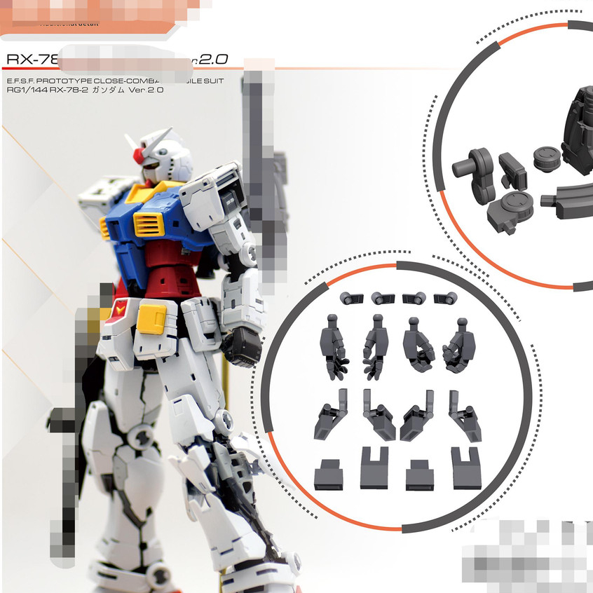 20260808 NEWC ADDON PARTS FOR RGU RX78 RX-78-2 2.0 (ไม่รวมชุดโมเดล)