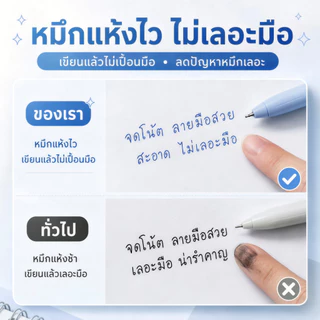 ชุดปากกาลูกลื่น 6 ชิ้น แต่ละสีคือ Macaron Ink.Nib 0.5 มม. ด้ามจับสบาย หมึกสวย Quick-Drying ดีไซน์น่ารัก