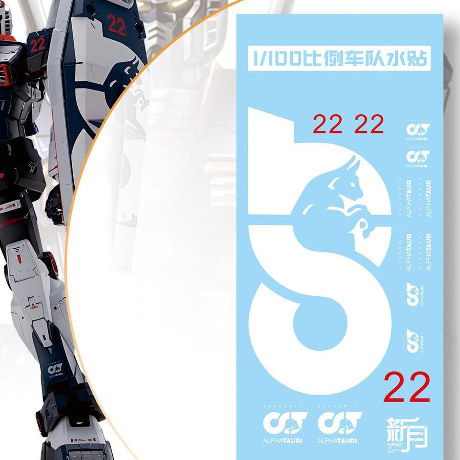 20260808 NEWC DECAL สําหรับ PG/MG/RG RX-78-2 RX78 Fleet (ไม่รวมชุดโมเดล)