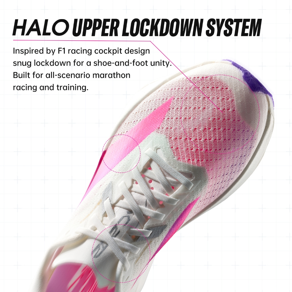 ANTA C202 7 ผู้ชายกีฬารองเท้าวิ่ง Professional Marathon Racing แผ่นคาร์บอนรองเท้า 1125D5575 รูปที่ 5