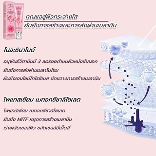 【COD🎉AICHUN ครีมบำรุงผิวสำหรับผู้หญิง ลดเม็ดสีส่วนเกิน บำรุงผิวบริเวณจุดซ่อนเร้นให้กระจ่างใส ปรับสีผิวให้ดูชมพู อ่อนโยน ไม่ระคายเคือง
