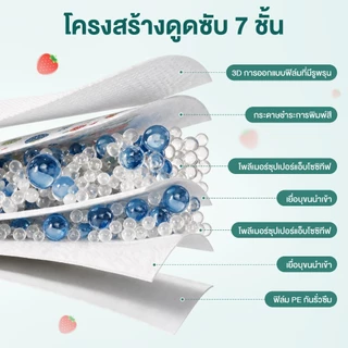 Honeycare สตรอเบอร์รี่รูปแบบ Pad การฝึกอบรม Pad สําหรับสุนัขแมวเทป Fixation Pee Pad ถาด Deodorization Wee Poop ปัสสาวะทิ้งกาว Backing