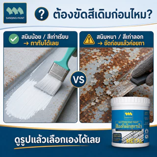 【แห้งเร็ว】SANQING ทาเหล็ก สีกันสนิม สีสเปรย์ สีทาไม้ ทาผนัง สีเหล็กกันสนิม กันน้ำ แดด ความชื้น บ้าน ป้องกันสนิม ติดทนนาน ใช้ได้ทั้งภายในและภายนอก แถมอุปกรณ์