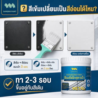 【แห้งเร็ว】SANQING ทาเหล็ก สีกันสนิม สีสเปรย์ สีทาไม้ ทาผนัง สีเหล็กกันสนิม กันน้ำ แดด ความชื้น บ้าน ป้องกันสนิม ติดทนนาน ใช้ได้ทั้งภายในและภายนอก แถมอุปกรณ์