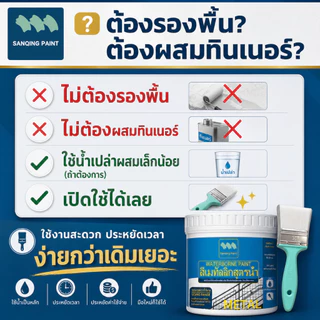 【แห้งเร็ว】SANQING ทาเหล็ก สีกันสนิม สีสเปรย์ สีทาไม้ ทาผนัง สีเหล็กกันสนิม กันน้ำ แดด ความชื้น บ้าน ป้องกันสนิม ติดทนนาน ใช้ได้ทั้งภายในและภายนอก แถมอุปกรณ์
