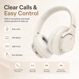 Bridio M10 Pro หูฟังครอบหูไร้สาย ANC Bluetooth 5.4 ตัดเสียงรบกวน ไมค์คมชัด เสียงสเตอริโอ เบสแน่น