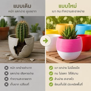 [GA] 6 แพ็คเกจดอกไม้ POTS Stone POTS Multi-color เสริมหม้อพลาสติกเรซินหนา [TH]