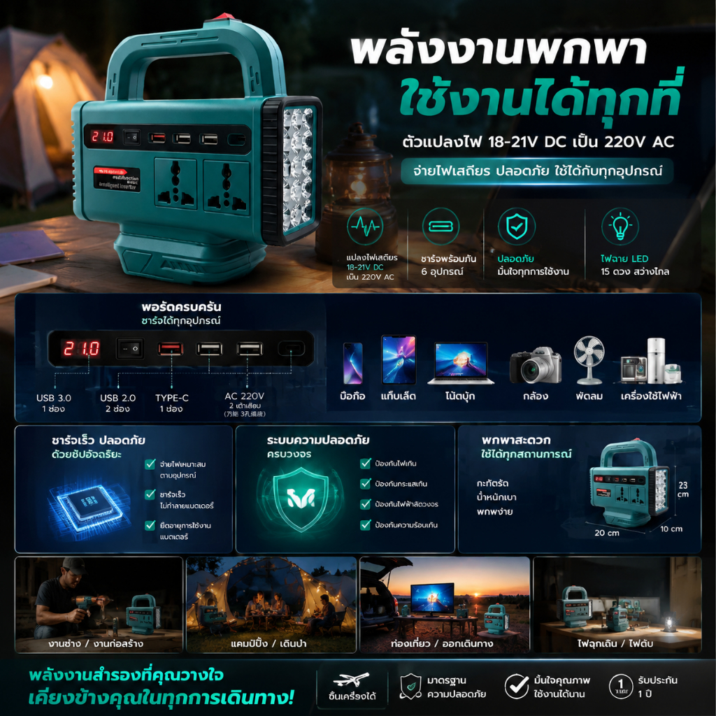 เครื่องแปลงไฟ DC เป็น AC 220V 150W อัจฉริยะ 6-in-1 แบบ Modified Sine Wave พร้อมไฟ LED สำหรับแบตเตอรี่ลิเธียม ใช้ในบ้านหรือนอกสถานที่