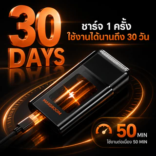🎁【ของขวัญสุดพิเศษ】MAXGROOM เครื่องโกนหนวดหัวโกนแบบฟอยด์ มีดโกนหนวดไฟฟ้า โกนหนวด+เล็มจอน กันน้ำ ใช้เปียกแห้ง ไร้สาย Type-C ชาร์จเร็ว โกนเกลี้ยง แนบสนิท ไม่ระคายเคือง เสียงเงียบ M-5580-Q