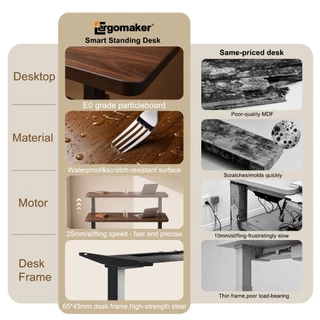 Ergomaker โต๊ะปรับระดับไฟฟ้า รุ่นต่ำ ช่วงความสูง 48-75cm โต๊ะปรับระดับไฟฟ้าสำหรับเด็ก โต๊ะปรับระดับ โคอม มีล้อ