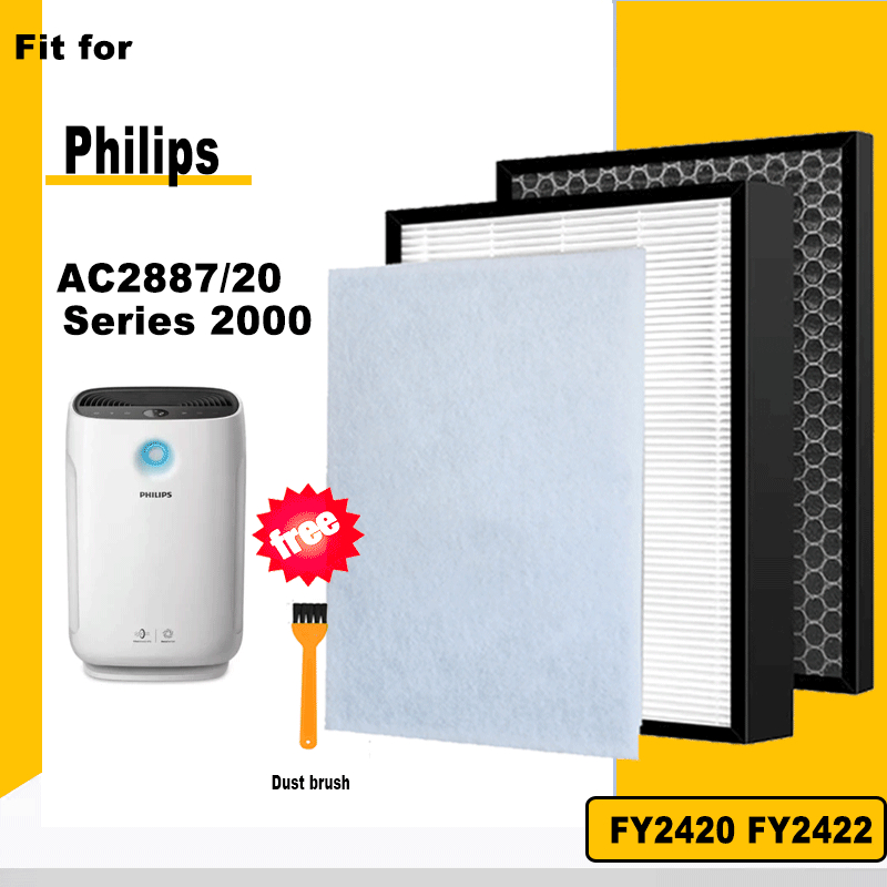 สําหรับ Philips FY2422 FY2420 AC2882 AC2887 ใช้งานร่วมกับ HEPA + Active Carbon Filter