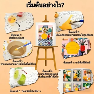 ภาพวาดสีน้ํามันดิจิตอล 20 * 20 ซม. พร้อมเพ้นท์+พู่กัน ภาพวาดอะคริลิค, ภาพวาดสีน้ํามันดิจิตอล, ของขวัญ ทําเอง