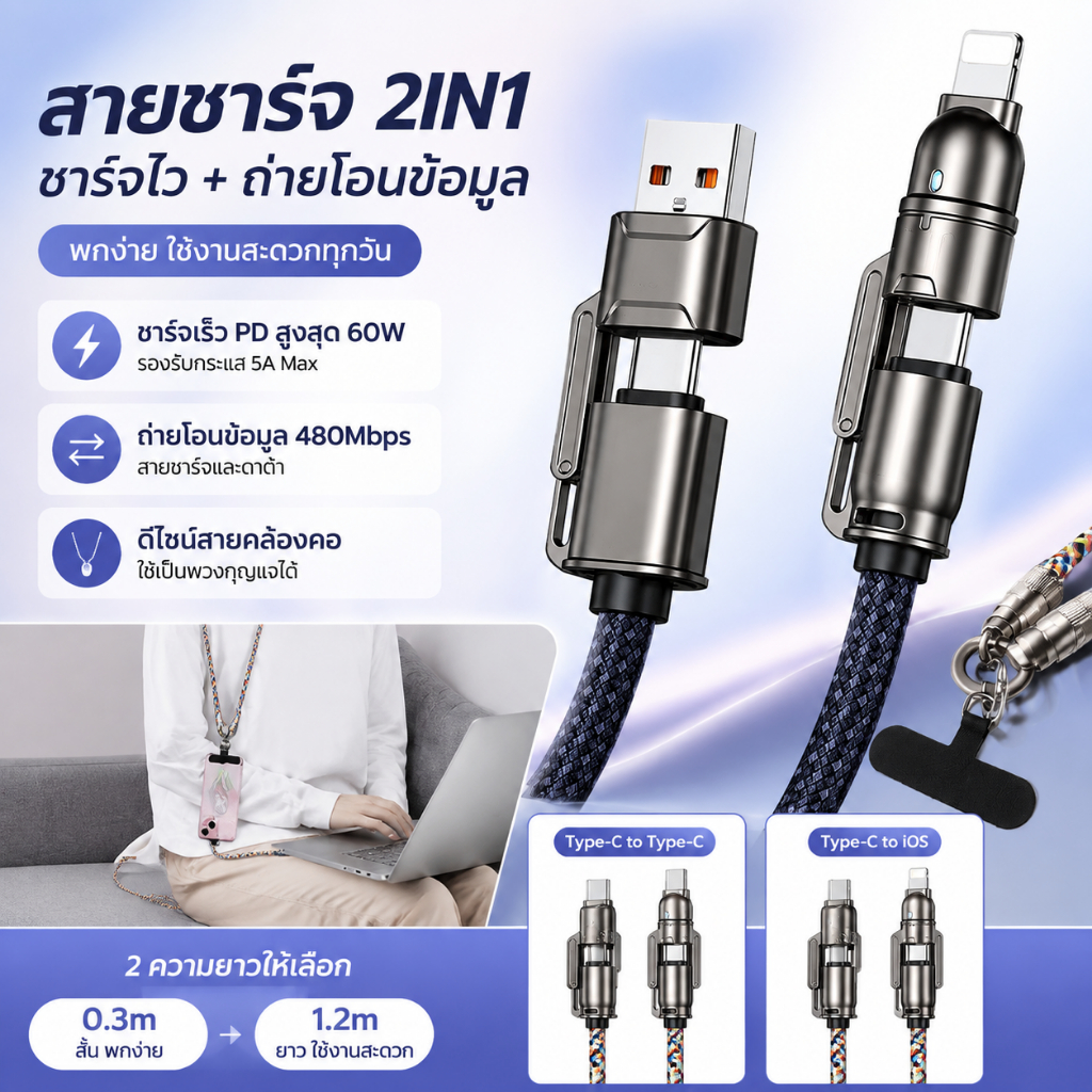 สายชาร์จ Type C C to C / C to iOS PD60W 27W ชาร์จเร็ว ถ่ายโอนข้อมูล 480Mbps สายถักโลหะผสมสังกะสี 0.3