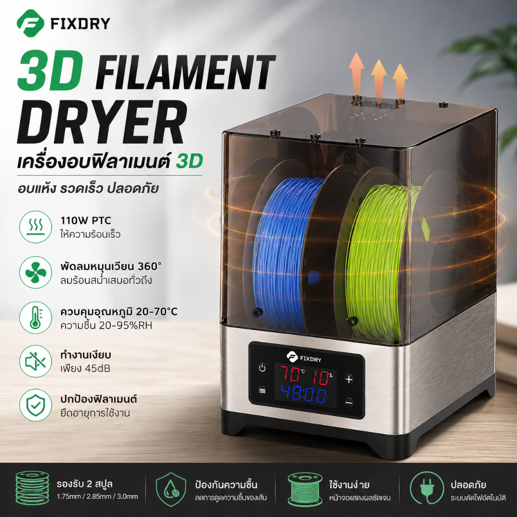 【จัดส่งท้องถิ่น】 FIXDRY 3D เครื่องพิมพ์ Filament เครื่องอบผ้าพร้อมพัดลม, 110W PTC Dehydrator กล่องเครื่องเป่าอุ่น, ปิด-ปล่อยความร้อนคงที่, อุณหภูมิความชื้น, 2 Spool Compatible