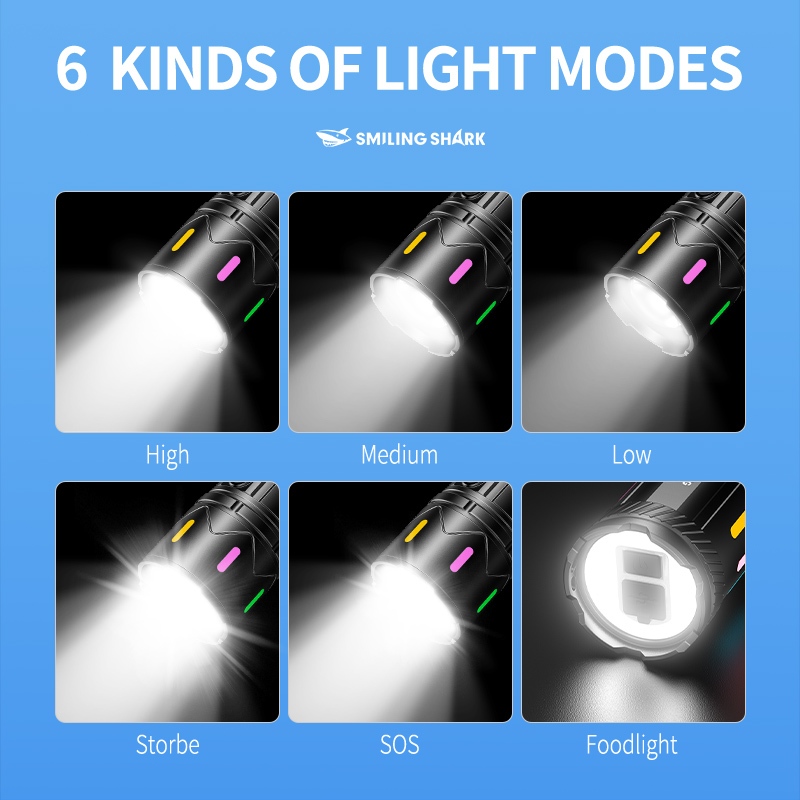 SMILING SHARK SD8103 ไฟฉาย led M77 ไฟฉายสว่างเป็นพิเศษพร้อมไฟท้าย COB Zoomable 6 โหมด Type-C ชาร์จเรืองแสงกันน้ําสําหรับตั้งแคมป์ใช้ฉุกเฉิน — صورة 5