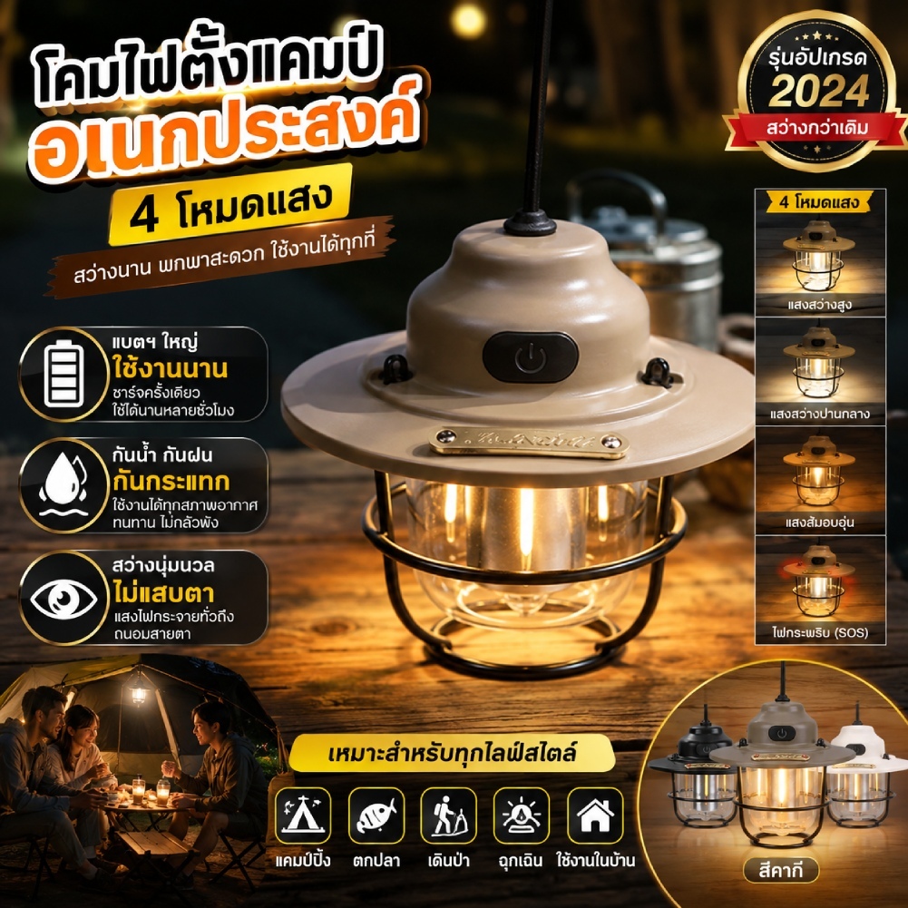 สต็อกพร้อมในกรุงเทพ Wellhike ตะเกียง led ไฟแค้มป์ปิ้งพกพา โคมไฟฉุกเฉิน IPX4 1200mAh ตะเกียงแค้มป์ปิ้ง กันน้ํา สําหรับตั้งแคมป์ ตกปลา เดินป่า ไฟตะเกียง ไฟแค้มป์ปิ้ง ทั้งคืน แคมป์ไฟ