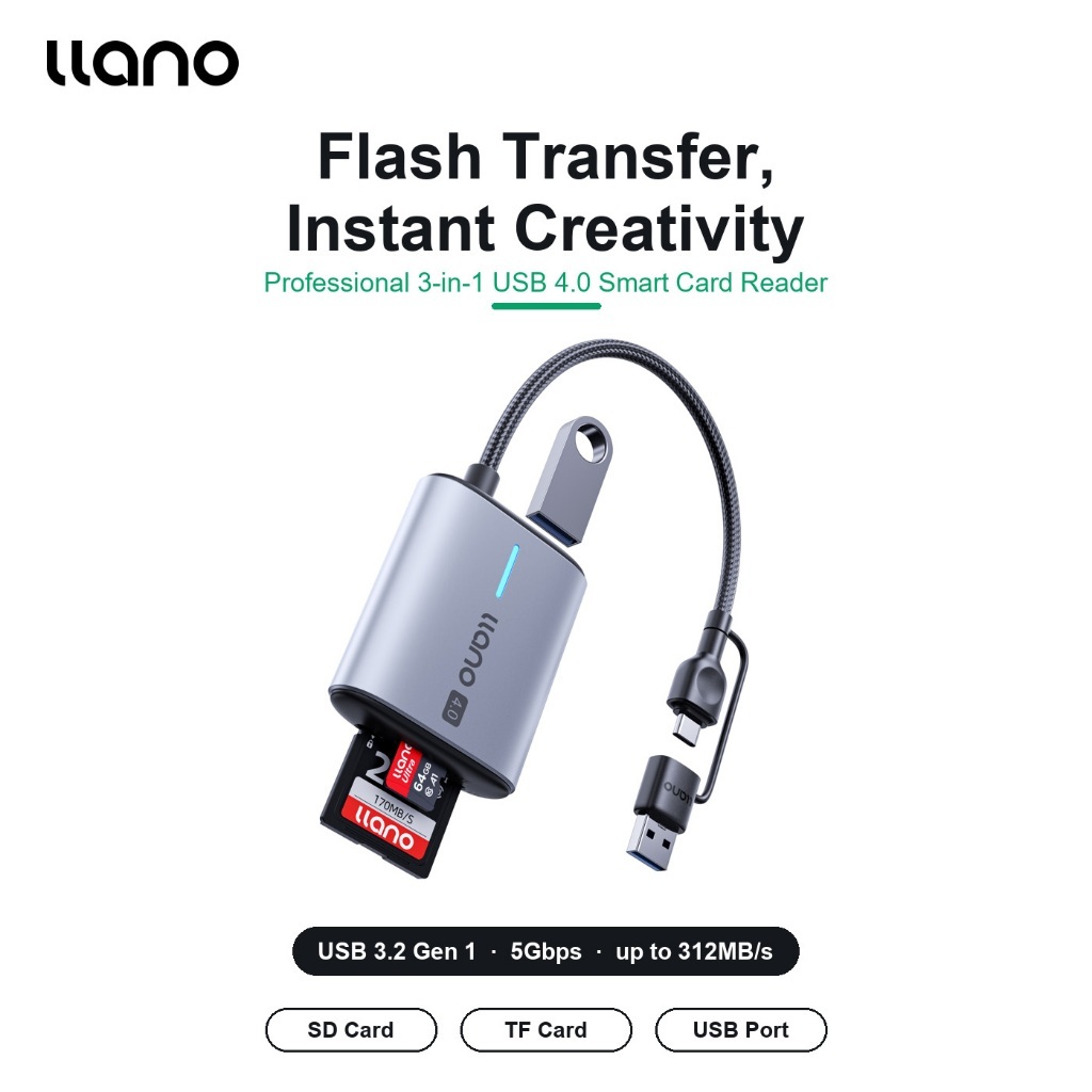 LLANO F70 เครื่องอ่านการ์ด USB 3.2 Gen 1 Type-C SD/TF 5Gbps UHS-II 3-in-1 Aluminium OTG – Space Grey / Orange