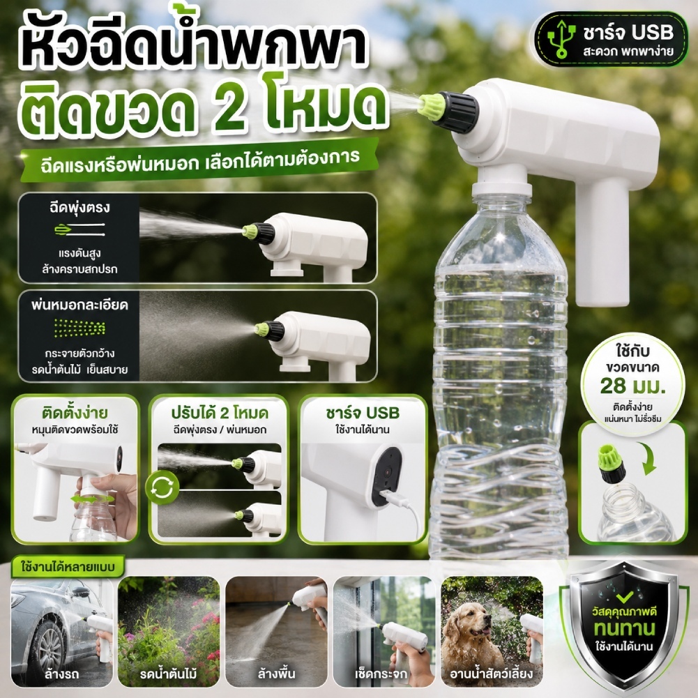Virgil เครื่องพ่นสารเคมีไฟฟ้า Sanitizing, ชาร์จ USB เครื่องพ่นหมอกรดน้ําอัตโนมัติแบบพกพา, รดน้ํา|เครื่องมือสปริงเกลอร์หัวฉีดปรับมือถือขวด