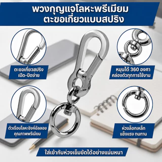 คลิปพวงกุญแจหัวเข็มขัดมะระ โลหะผสมสังกะสี ปลดเร็ว หมุน360° มีแหวนสปริง แข็งแกร่ง สำหรับพวงกุญแจรถ กระเป๋า อุปกรณ์ปีนเขา
