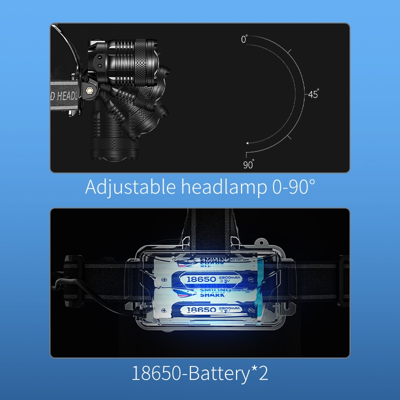 SMILING SHARK TD8018 ไฟฉายคาดหัว LED พลังสูง พร้อมเซ็นเซอร์ หลอดไฟ M77 สว่างสุดแรง ซูมได้ 15 โหมด ไฟสีขาว/แดง/เหลือง/ม่วง/น้ำเงิน ชาร์จ Type-C แสดงสถานะแบตเตอรี่ กันน้ำ สำหรับตั้งแคมป์และทำงาน — صورة 6