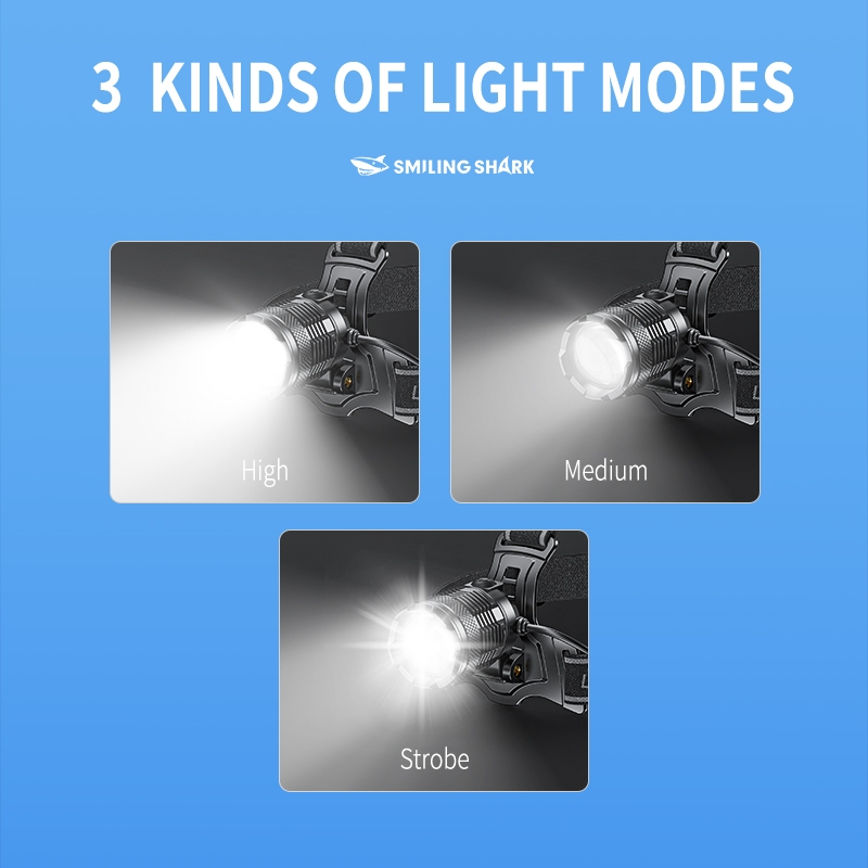 SMILING SHARK TD8018 ไฟฉายคาดหัว LED พลังสูง พร้อมเซ็นเซอร์ หลอดไฟ M77 สว่างสุดแรง ซูมได้ 15 โหมด ไฟสีขาว/แดง/เหลือง/ม่วง/น้ำเงิน ชาร์จ Type-C แสดงสถานะแบตเตอรี่ กันน้ำ สำหรับตั้งแคมป์และทำงาน — صورة 5