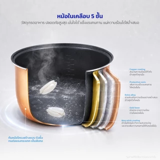 Kashiwa หม้อหุงข้าวไฟฟ้า รุ่น RC-109 ความจุ 1 ลิตร หม้อเคลือบ 5 ชั้น พร้อมระบบอุ่นอัตโนมัติ มีมอก. ประกันศูนย์ไทย 1 ปี