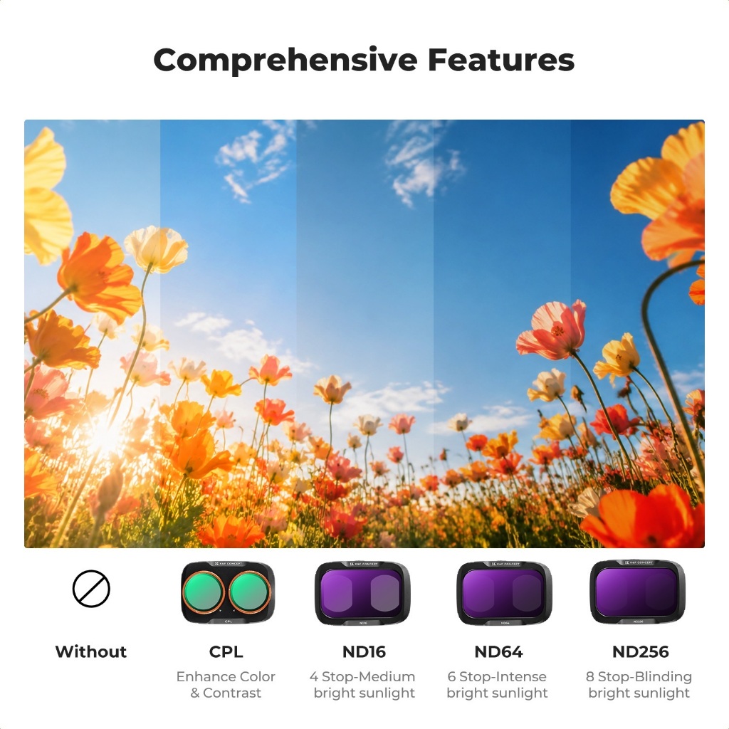 K&F Concept ND32-512&ND4+ND8+ND16+ND32 กรอง, สําหรับ DJI Osmo Pocket 4 PRO