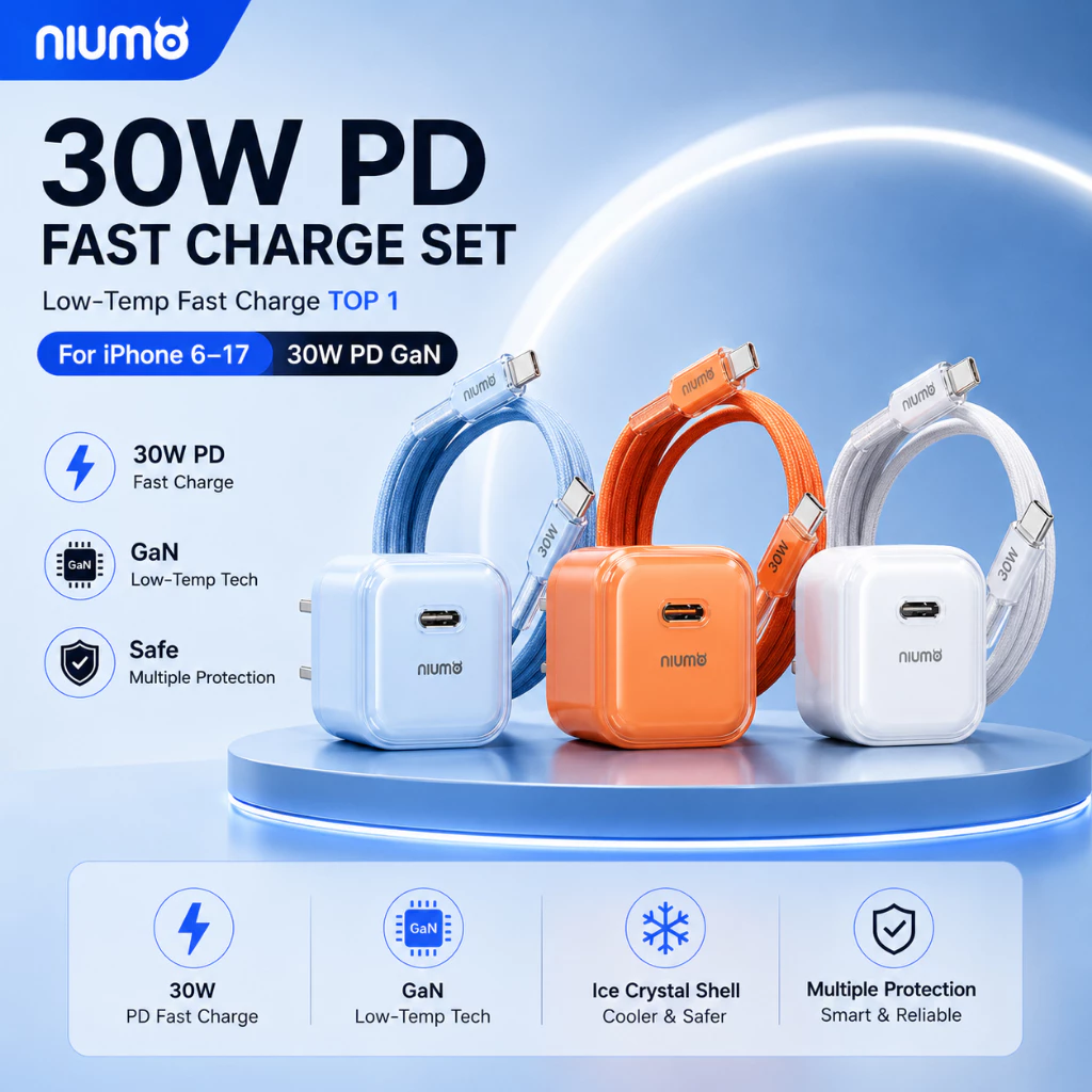 NIUMO ชุดชาร์จเร็ว 30W GaN PD หัวชาร์จขนาดเล็กอุณหภูมิต่ำ พร้อมสาย Type-C to Lightning ยาว1.5 เมตร สายถักคุณภาพสูง รองรับ iPhone 6 ถึง 14 iPad