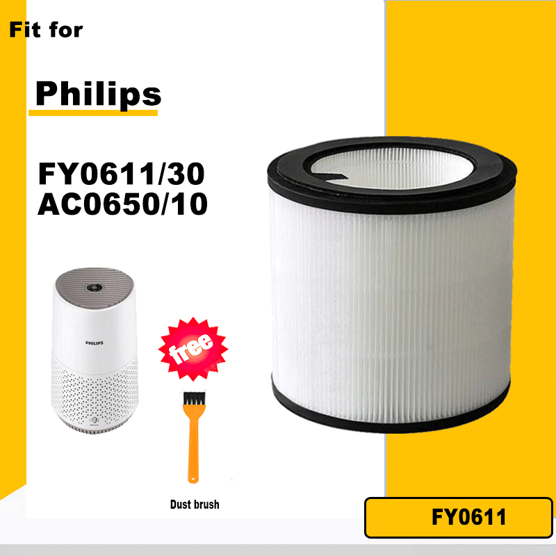 แผ่นกรองทดแทน Philips Nanoprotect HEPA FY0611 | FY0611/30 สําหรับเครื่องฟอกอากาศ AC0650/10