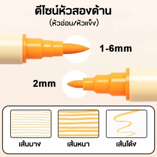 80 สี คู่ เคล็ดลับ อะคริลิคปากกามาร์กเกอร์ชุดระบายสีชุดปากกาเน้นข้อความสีเครื่องหมายชุดอุปกรณ์ศิลปะ