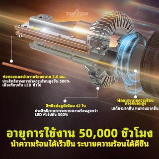TUFFOO 1 คู่ หลอดไฟตัดหมอกรถยนต์ LED 2 สี H11/H8/9006/HB4/9005/H16(JP) - 6000K สีขาว / 3000K สีเหลืองทอง【T52】