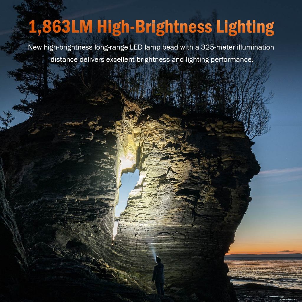 ไฟฉาย SUPERFIRE TL01-X 20W LED สว่างสุดขั้ว ชาร์จไฟได้ กันน้ำ IP67 ไฟทำงานกลางแจ้ง แข็งแรง ทนทาน ไฮบีม ไฟฉุกเฉิน — صورة 7