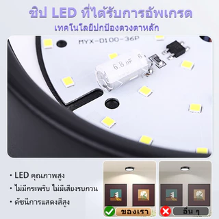 ไฟดาวน์ไลท์ LED 3สี โคมดาวน์ไลท์ติดผิว 5/10/15/25W โคมไฟเพดาน Downlight โคมไฟห้องนอน ห้องนั่งเล่นในร่มห้องครัวทางเดินไฟตกแต่ง