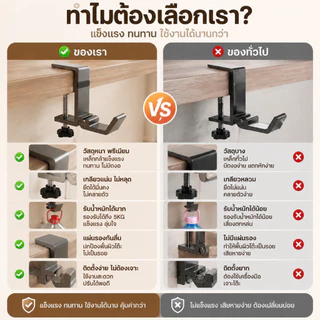 ตะขอแขวนโต๊ะแบบไม่ต้องเจาะ ตะขอแขวนอเนกประสงค์ แขวนหูฟัง กระเป๋า ของใช้ ปรับระดับได้ แข็งแรง รับน้ำหนักได้ดี พร้อมส่ง