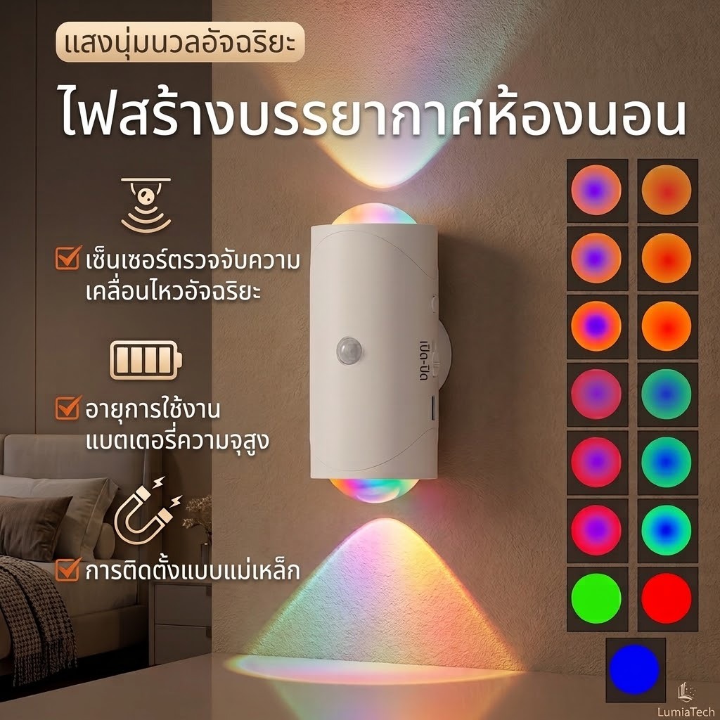☀️ไฟกลางคืนแบบชาร์จไฟ USB | โคมไฟติดผนัง | โคมไฟข้างเตียงพร้อมเซ็นเซอร์ตรวจจับความเคลื่อนไหว